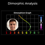 Facial Analysis, Looksmaxxing