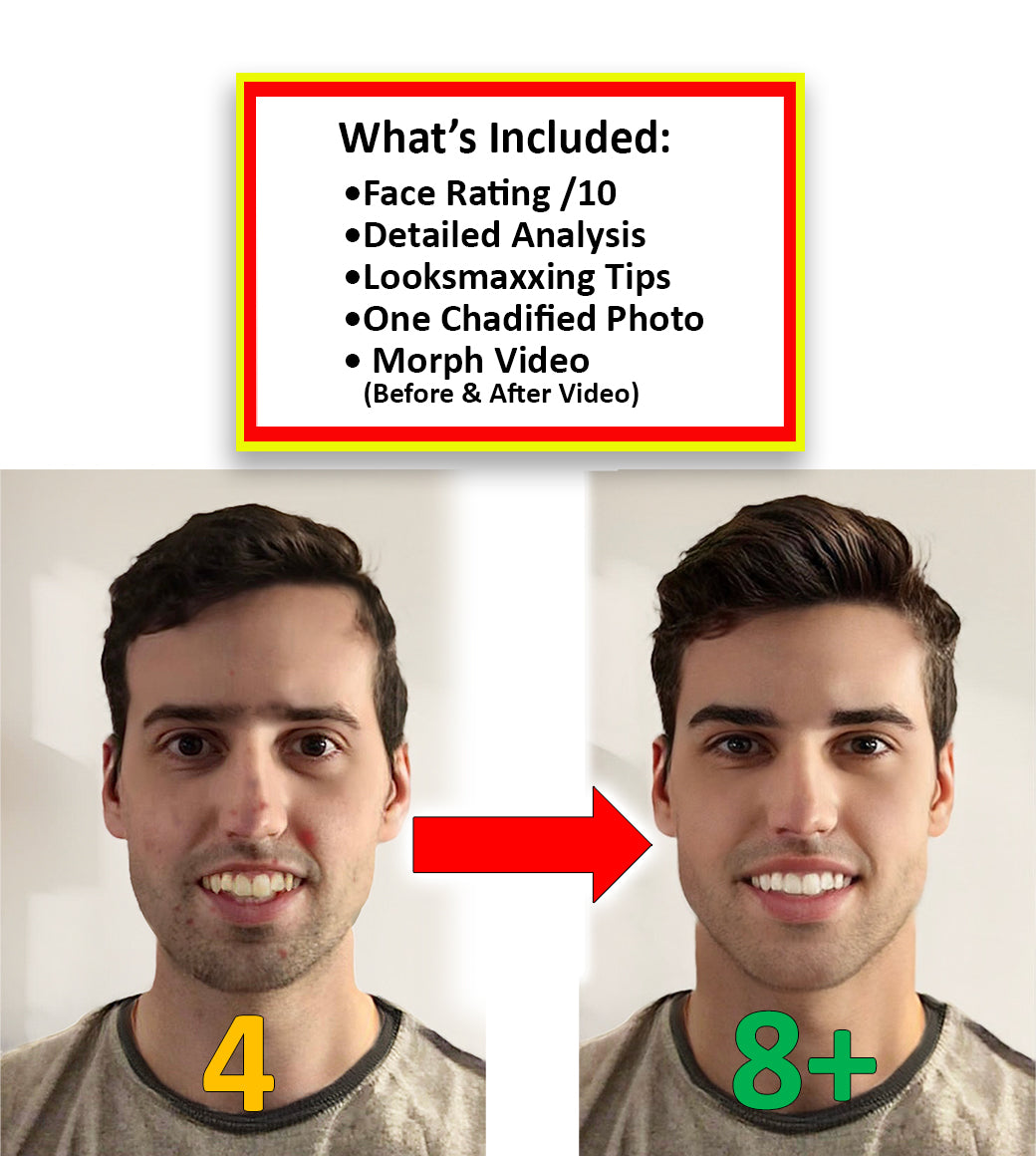 Face Rating, Analysis, Looksmaxxing, Chadification